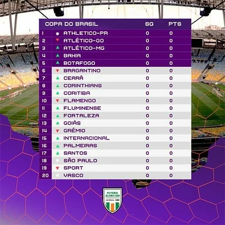 vor-digital-case-futebol-cbn-6